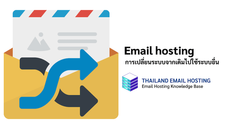 ภาพประกอบหัวข้อการเปลี่ยนระบบ Email hosting จากเดิมไปใช้ระบบอื่น (Changing the Email hosting system from the old one to another system)