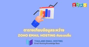 ภาพประกอบหัวข้อตารางเทียบข้อมูลระหว่าง Zoho email hosting กับระบบอื่น (Comparison table between Zoho email hosting and other systems)