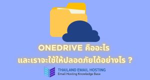 ภาพประกอบหัวข้อ OneDrive คืออะไร และเราจะใช้ให้ปลอดภัยได้อย่างไร ? (What is OneDrive and how can we use it safely?)