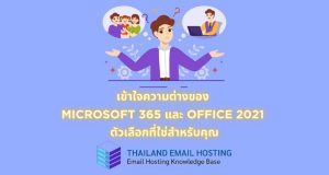 ภาพประกอบบทความหัวข้อเข้าใจความต่างของ Microsoft 365 และ Office 2021 ตัวเลือกที่ใช่สำหรับคุณ (Understand the differences between Microsoft 365 and Office 2021 and find the right choice for you.)