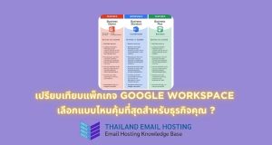 ภาพประกอบหัวข้อเปรียบเทียบแพ็กเกจ Google Workspace ปีล่าสุด: เลือกแบบไหนคุ้มที่สุดสำหรับธุรกิจคุณ ? (Compare the latest Google Workspace packages: Which one is the best value for your business?)