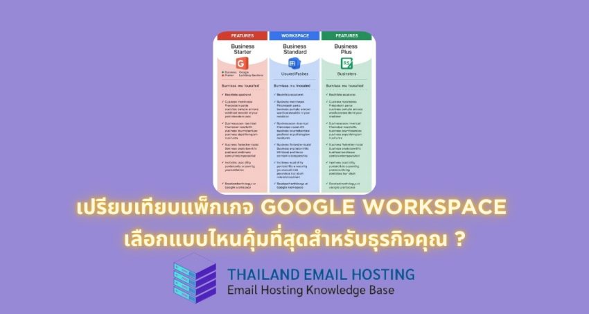 ภาพประกอบหัวข้อเปรียบเทียบแพ็กเกจ Google Workspace ปีล่าสุด: เลือกแบบไหนคุ้มที่สุดสำหรับธุรกิจคุณ ? (Compare the latest Google Workspace packages: Which one is the best value for your business?)